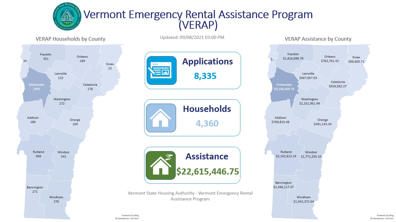 Limits Vermont State Housing Authority